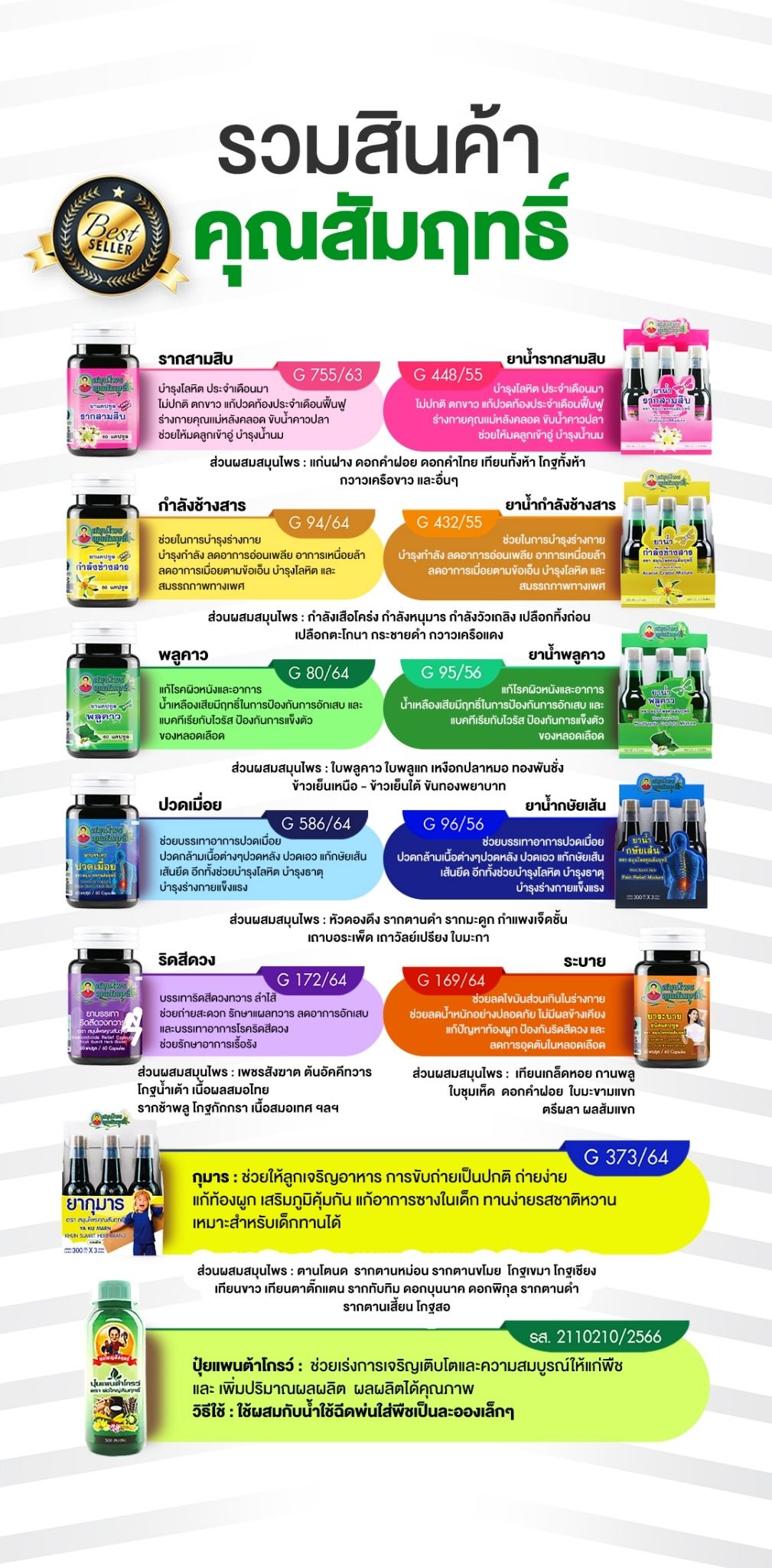 รวมสินค้า